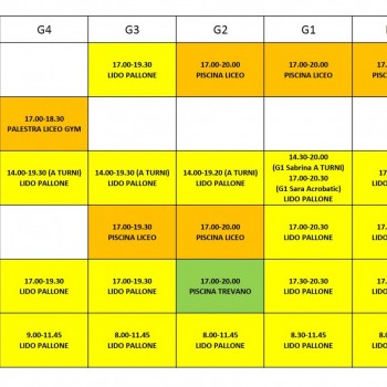 Nuovi orari con pallone montato